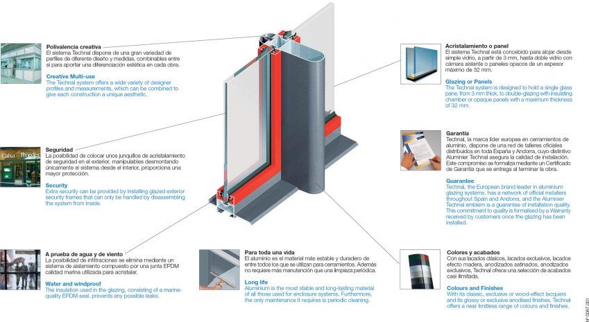 Sistema Technal